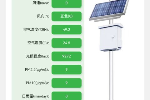 獼猴桃智慧種植小型氣象站助力果農“看天管理”